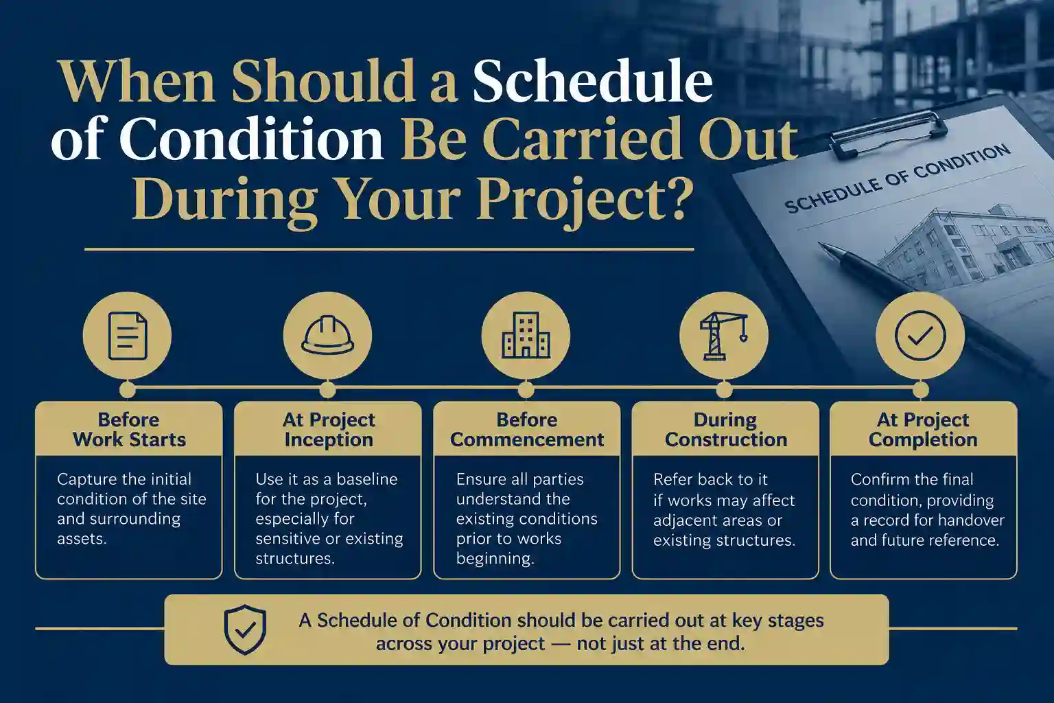 When Should a Schedule of Condition Be Carried Out During Your Project Lowestoft?